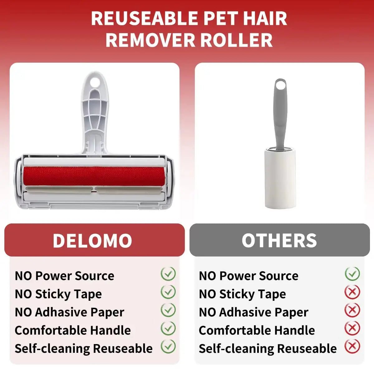 Luxury Pet Hair Remover Roller - Effortless Fur Cleanup